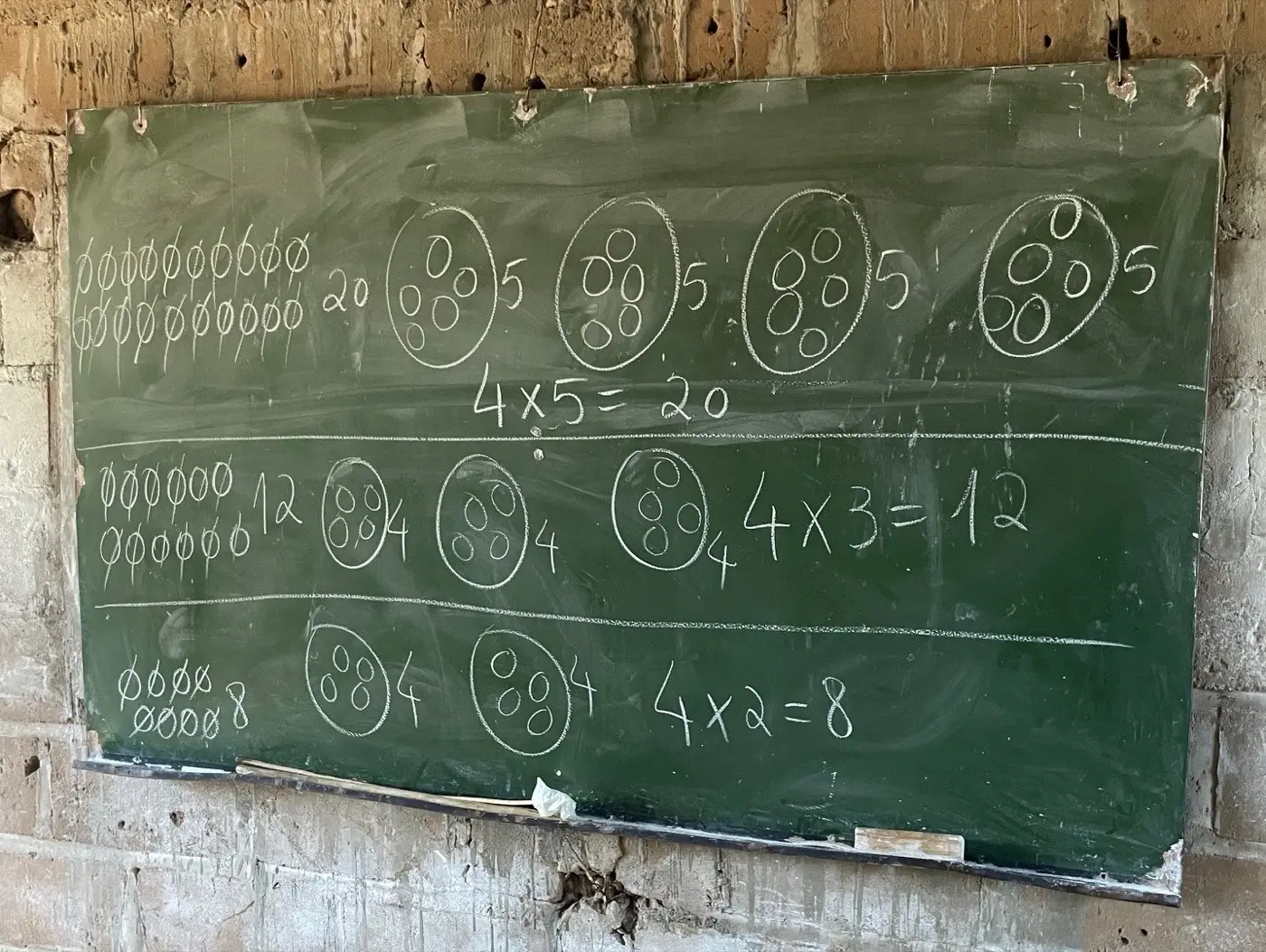 Grüne Schultafel mit Rechenaufgaben zur Multiplikation, darunter eine Betonwand.